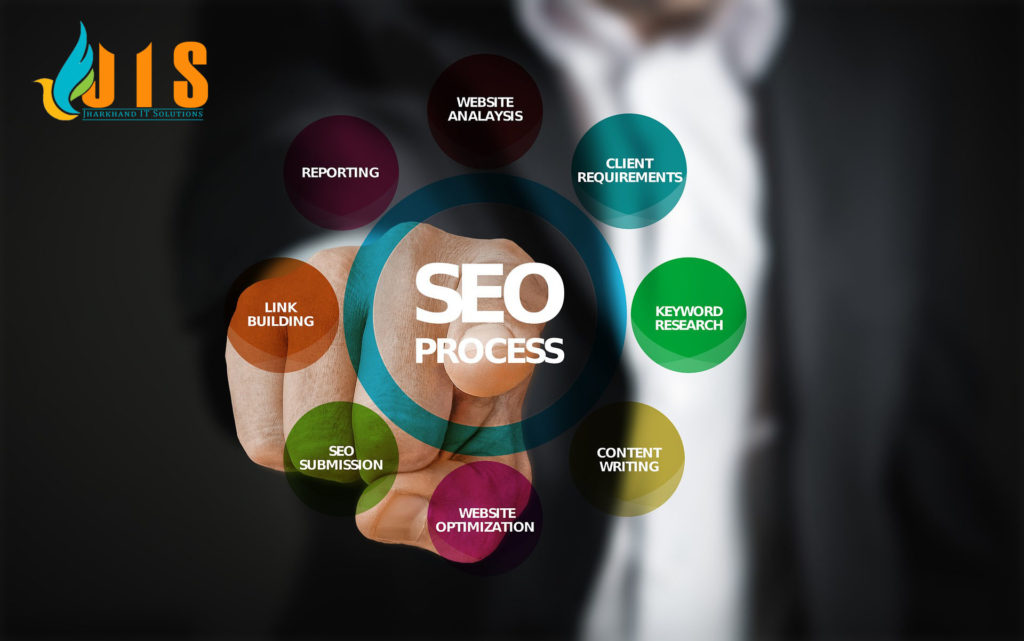 SEO Services in Ranchi