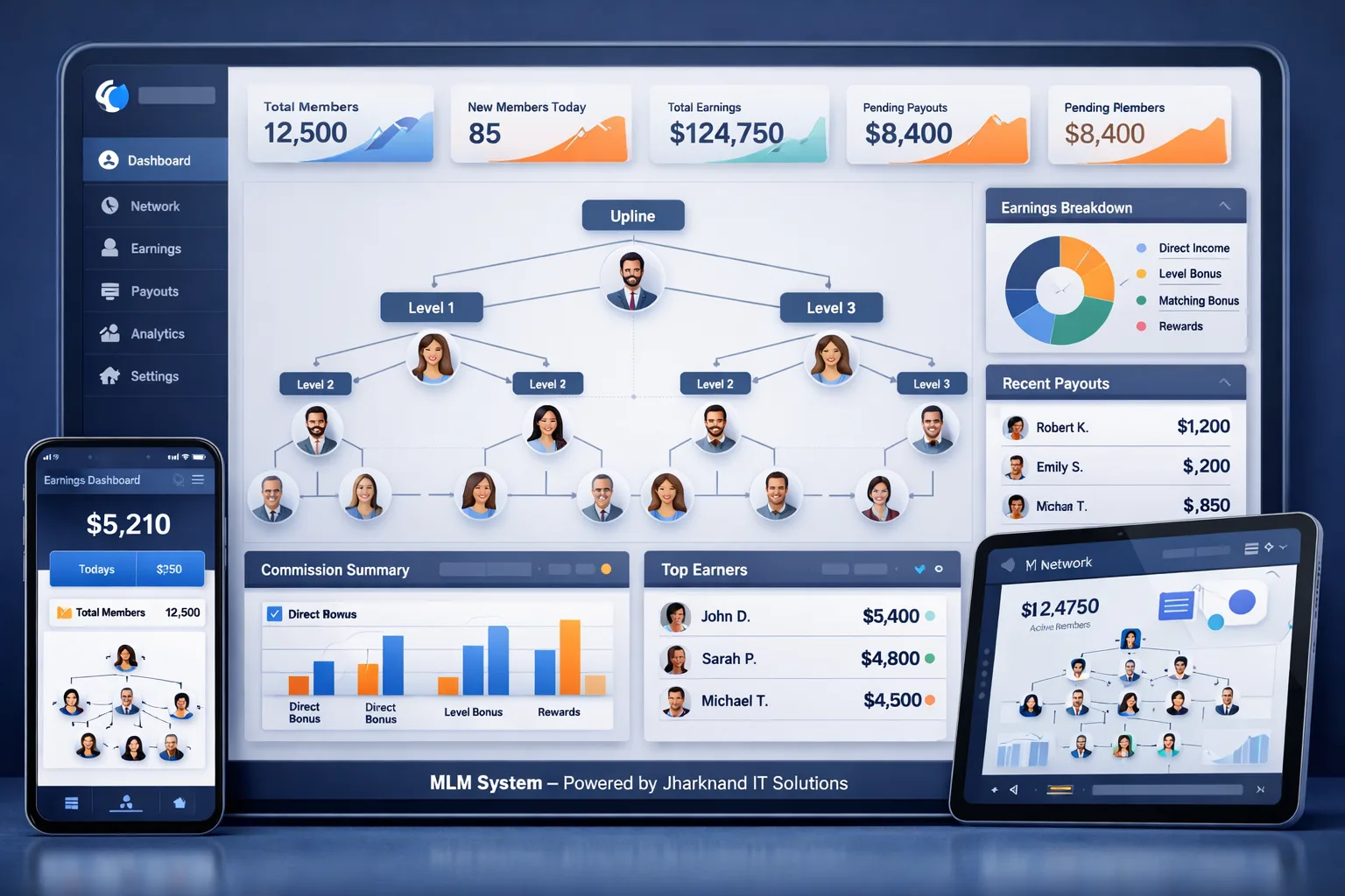 MLM (Multi-Level Marketing) System